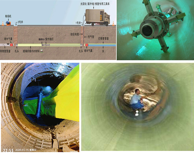 邵东UV-CIPP内衬修复